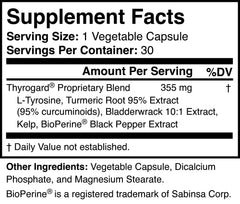 Thyrogard capsules lineup showcases convenient, plant-based thyroid balance support.