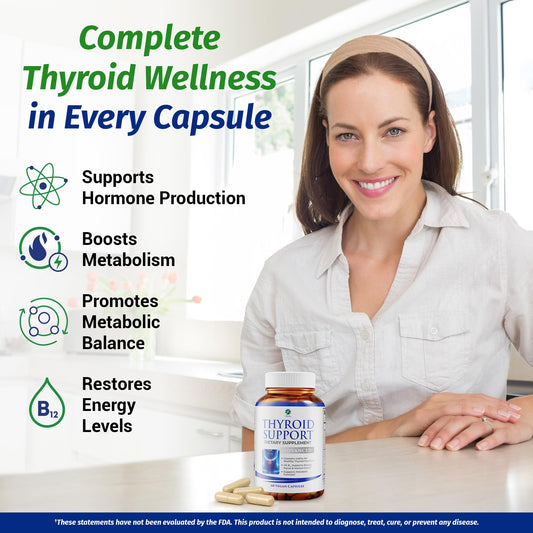 Energy and focus concept for thyroid supplement