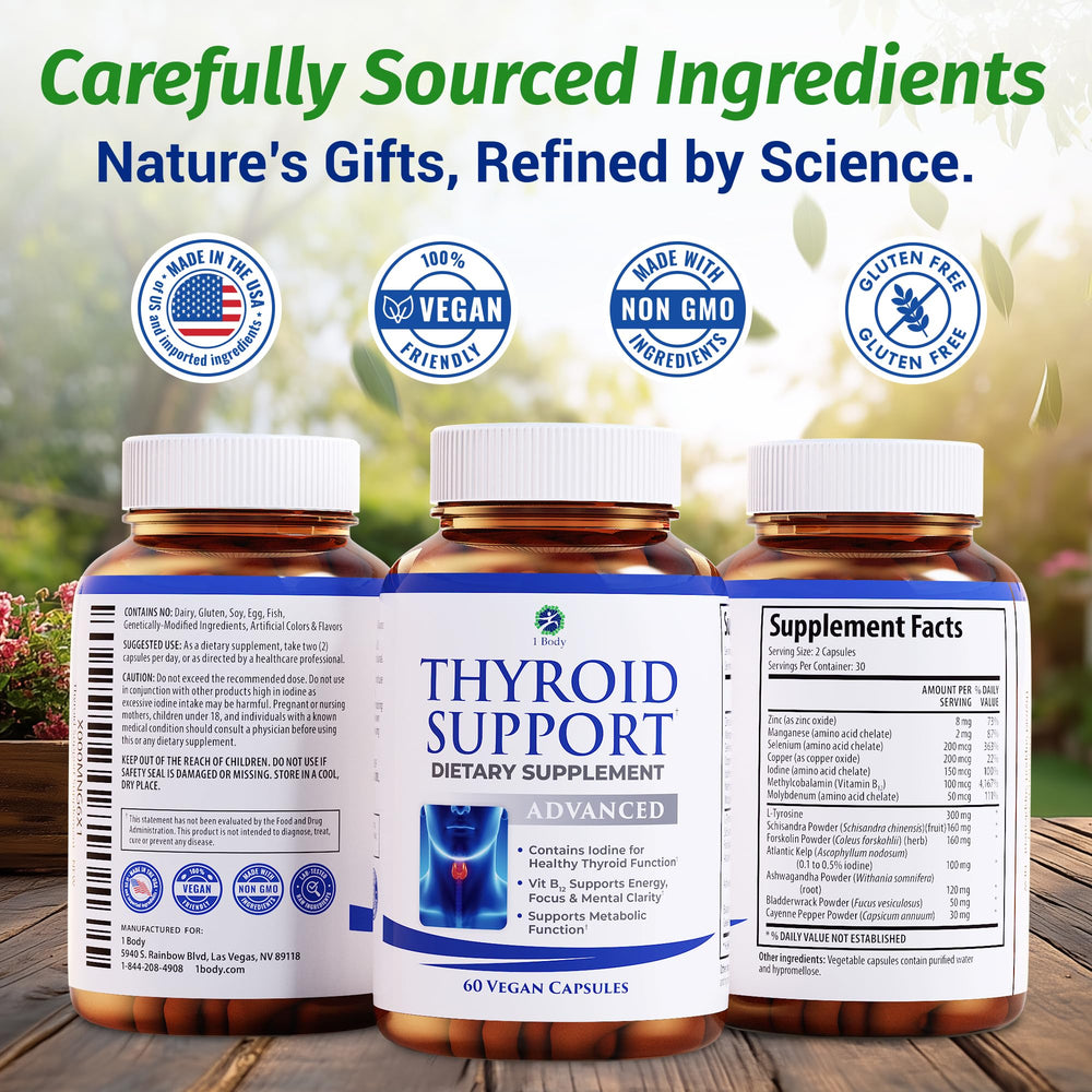 Minerals including selenium in thyroid support