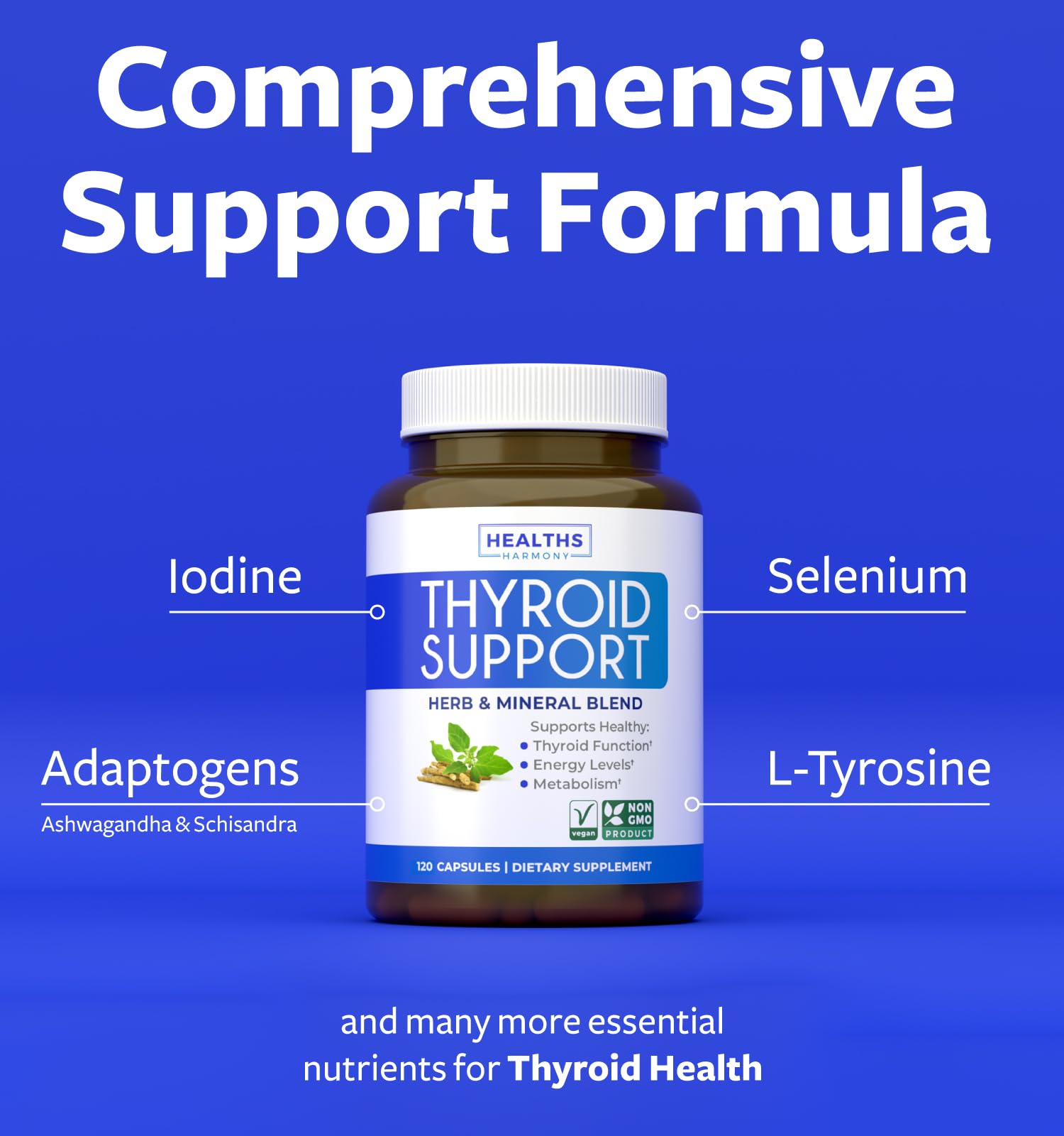 Vitamin B12 and minerals emphasized in the formula