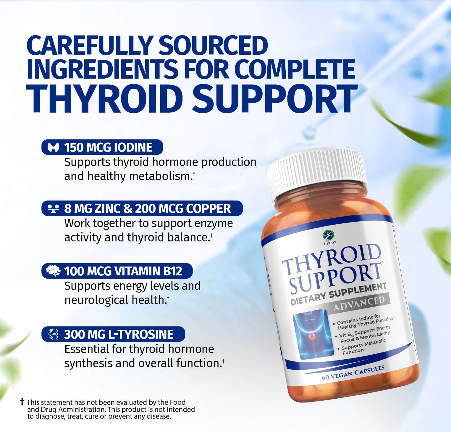 Ashwagandha root and magnesium blend for thyroid support