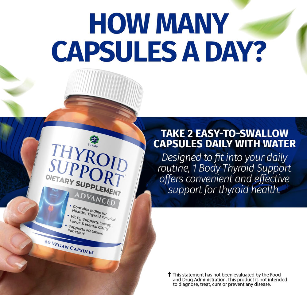 Packaging inside the box with 3 pack of thyroid support