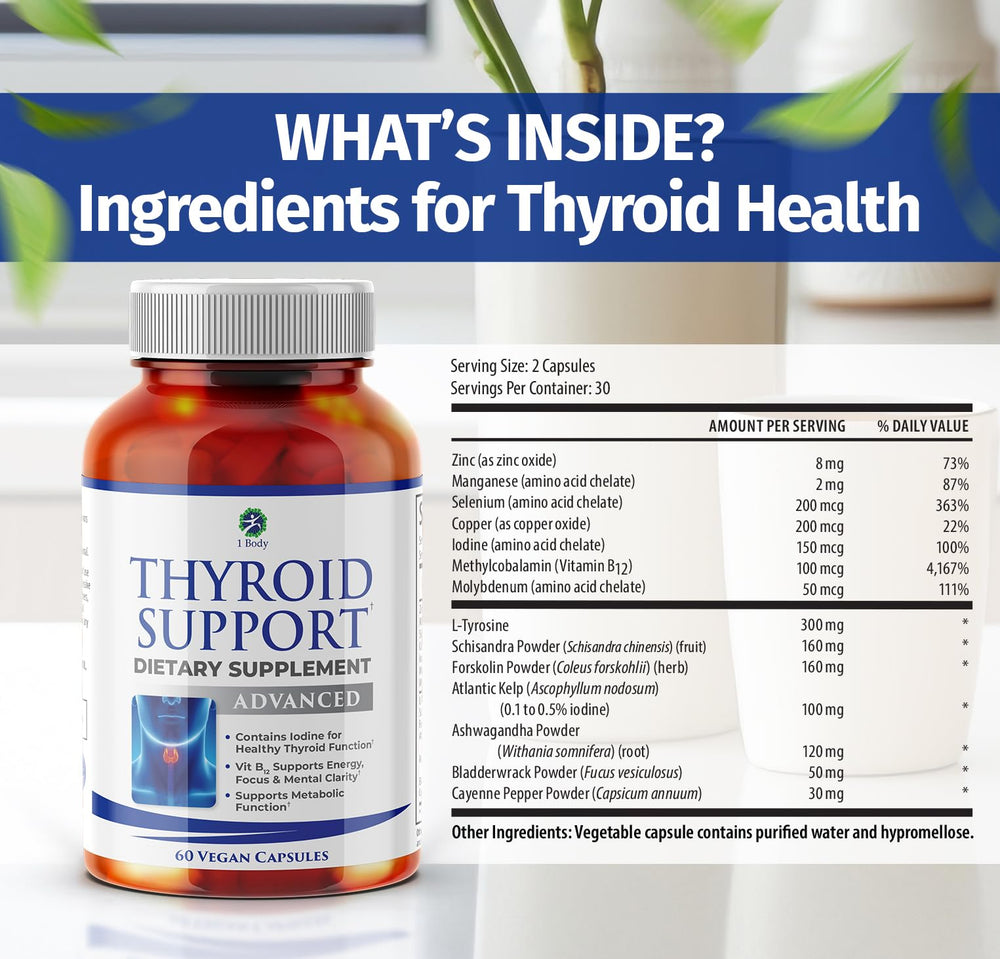 Image showing dosage information for thyroid support supplement