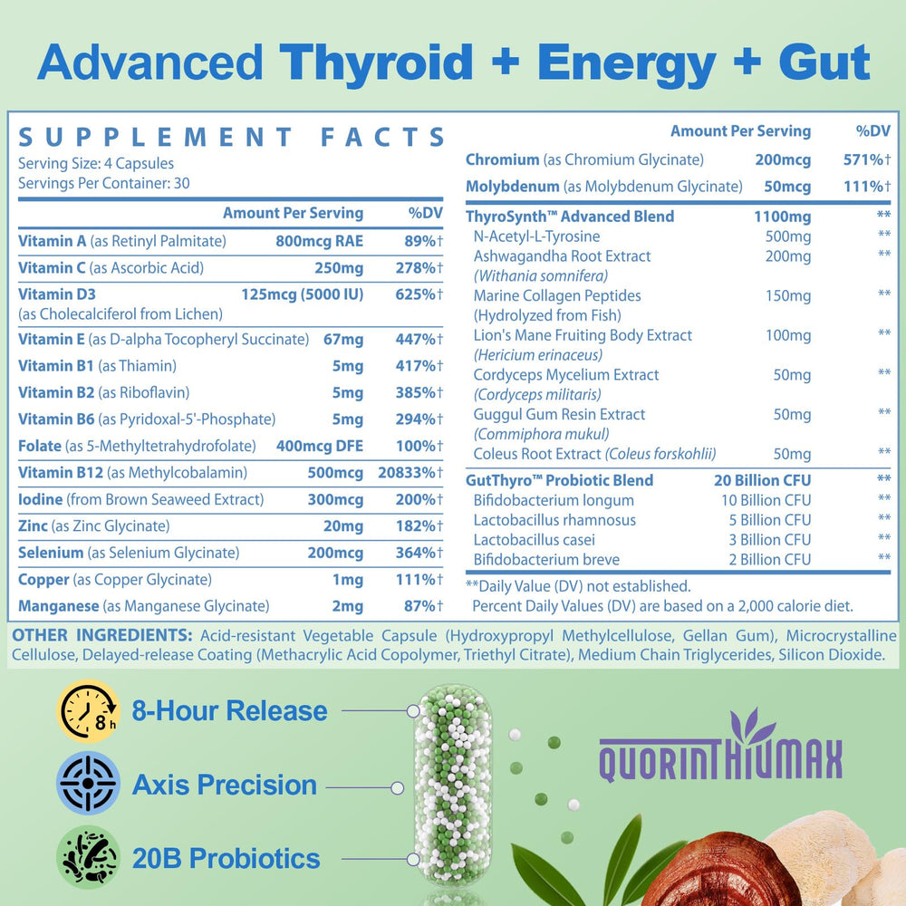 Women’s thyroid wellness with Ashwagandha, marine collagen, and probiotics
