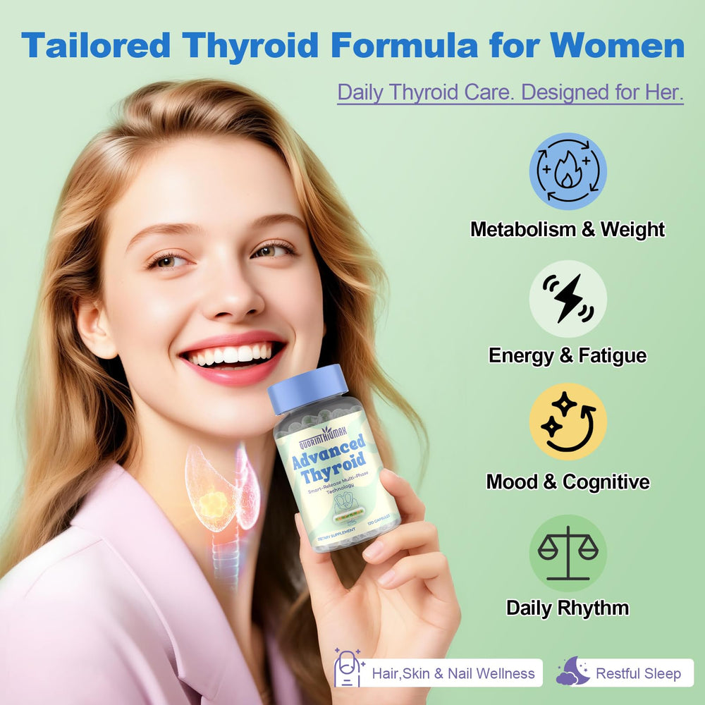 Two bottles package of Thyroid Support Supplement