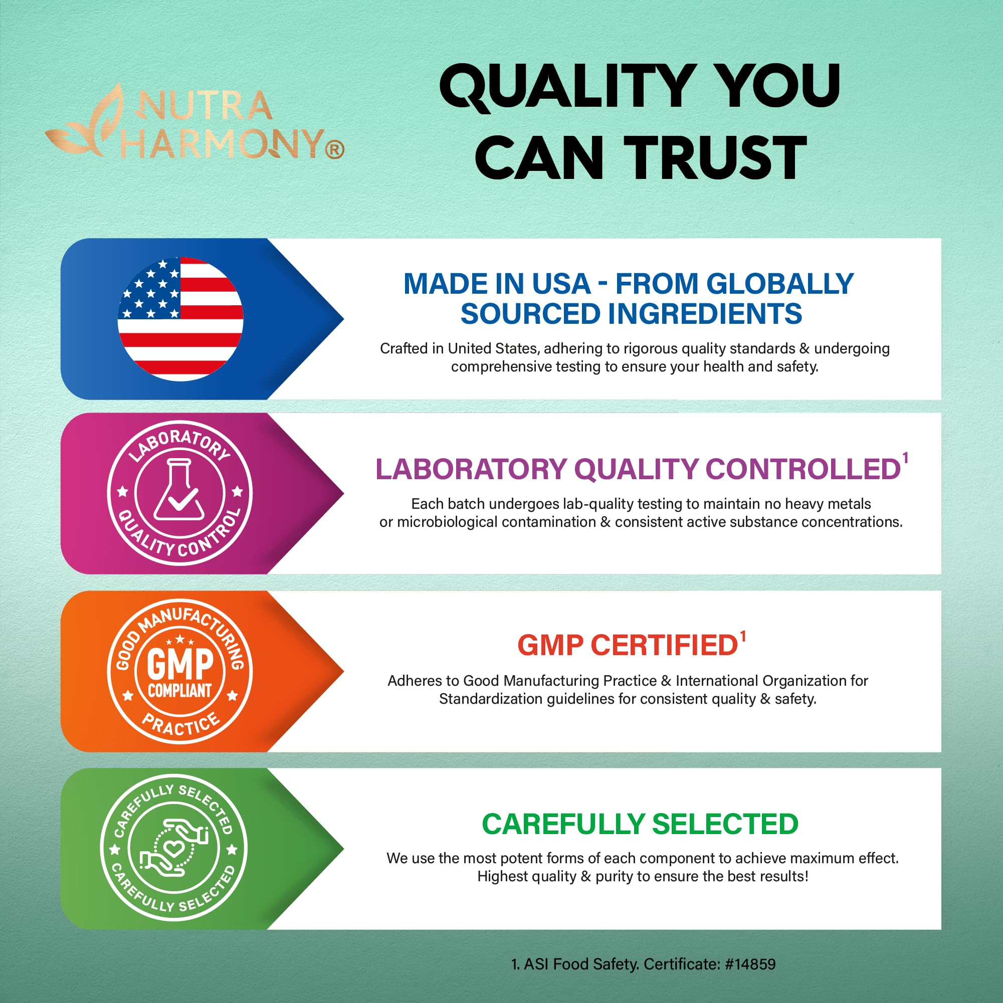 NUTRAHARMONY Thyroid Support for Women 21-in-1 bottle with capsules