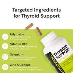 Adaptogens and nutrients in THYROVANZ formula