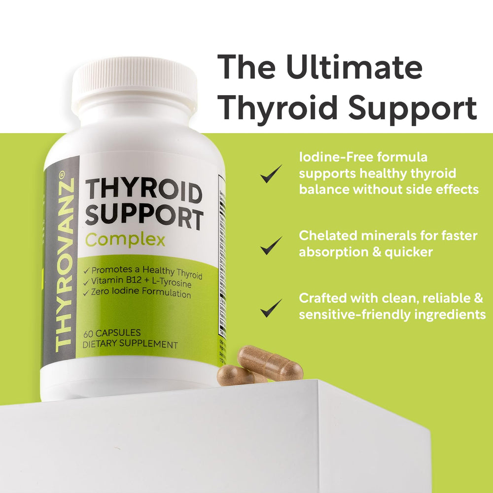 Brand packaging for THYROVANZ thyroid support complex