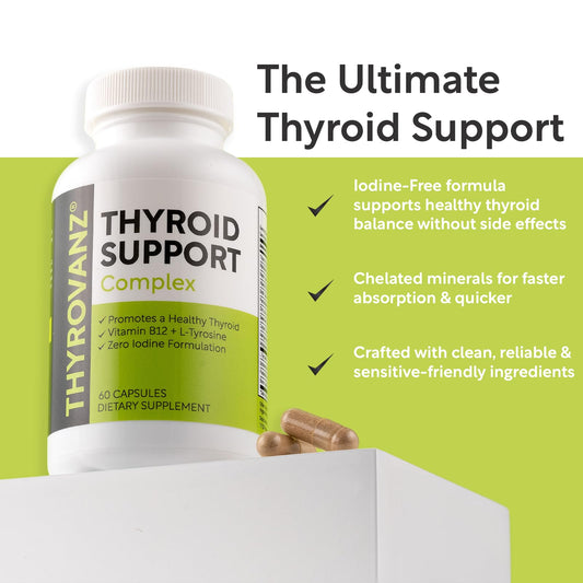 Brand packaging for THYROVANZ thyroid support complex