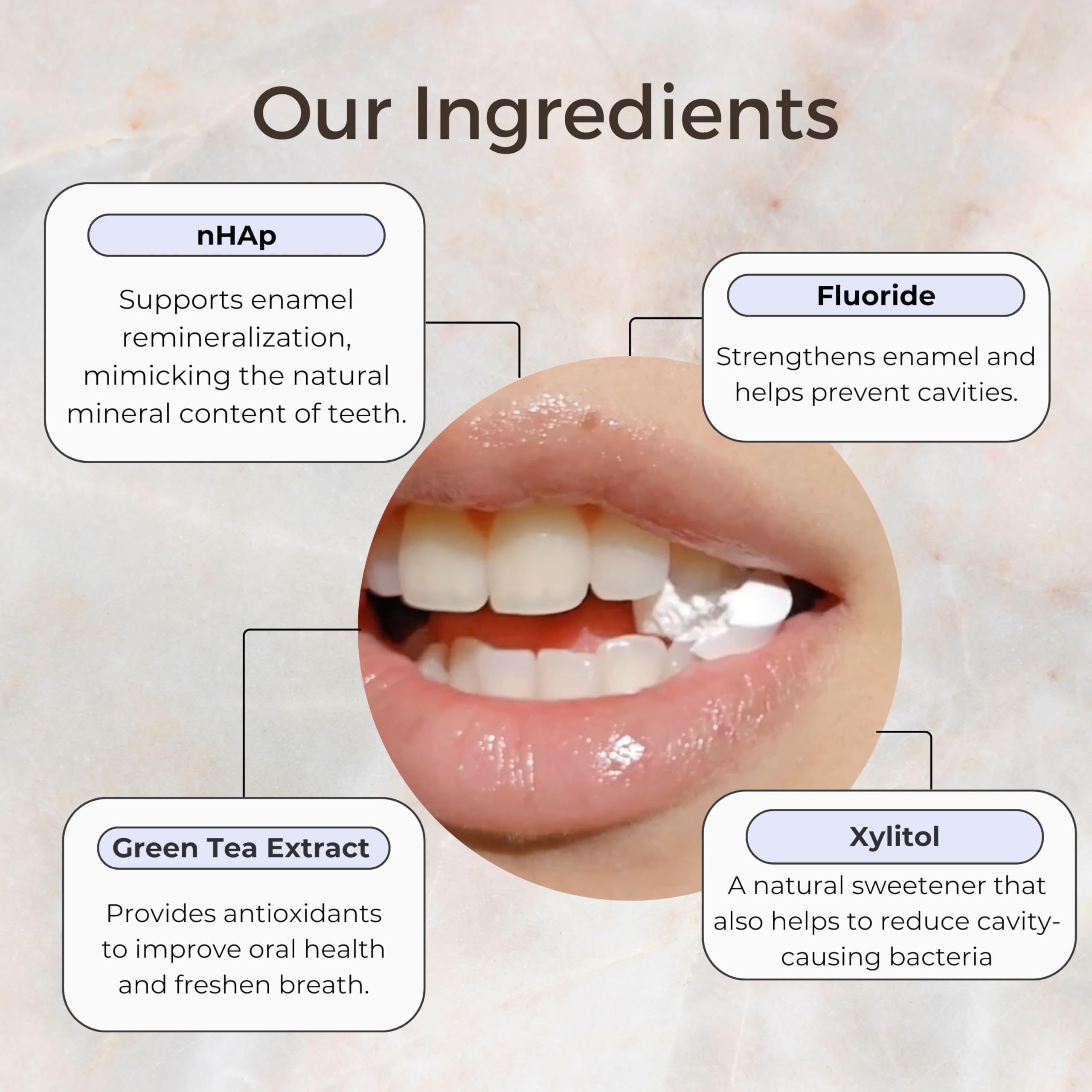Fluoride and nano-hydroxyapatite formula for enamel remineralization