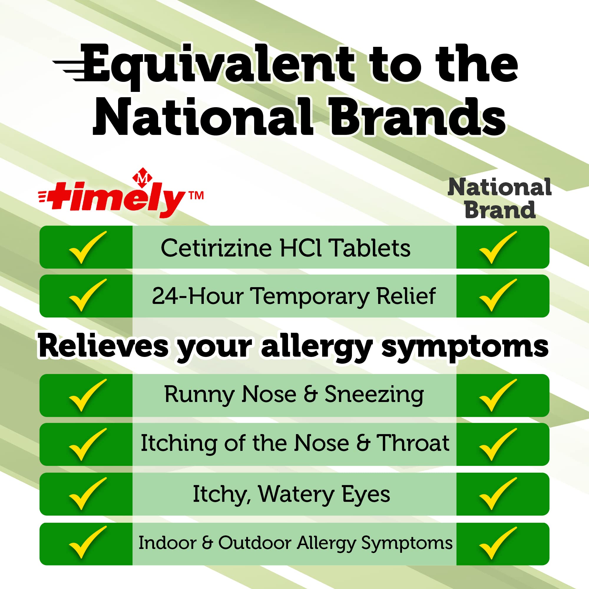 TIME-CAP LABS Timely box front signals OTC allergy relief options.