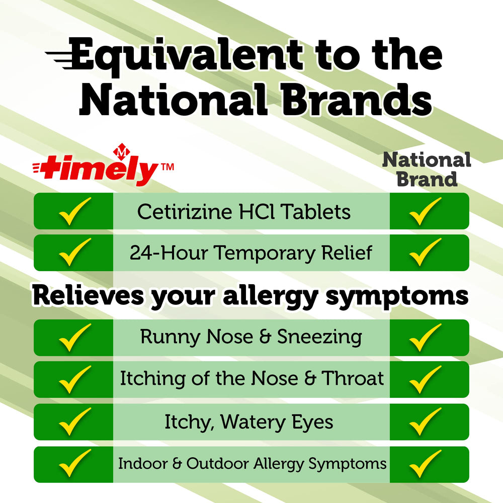 TIME-CAP LABS Timely box front signals OTC allergy relief options.