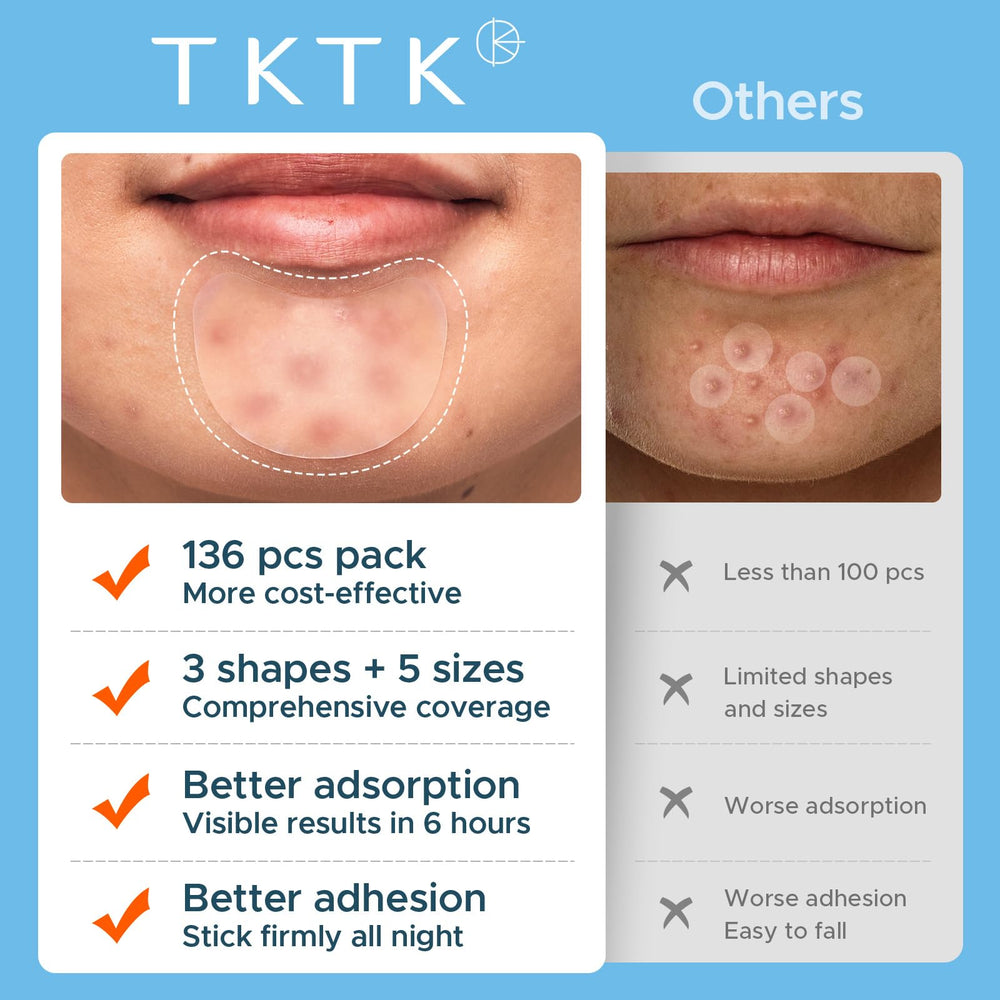 TKTK patches offer stronger absorption for whiteheads overnight.