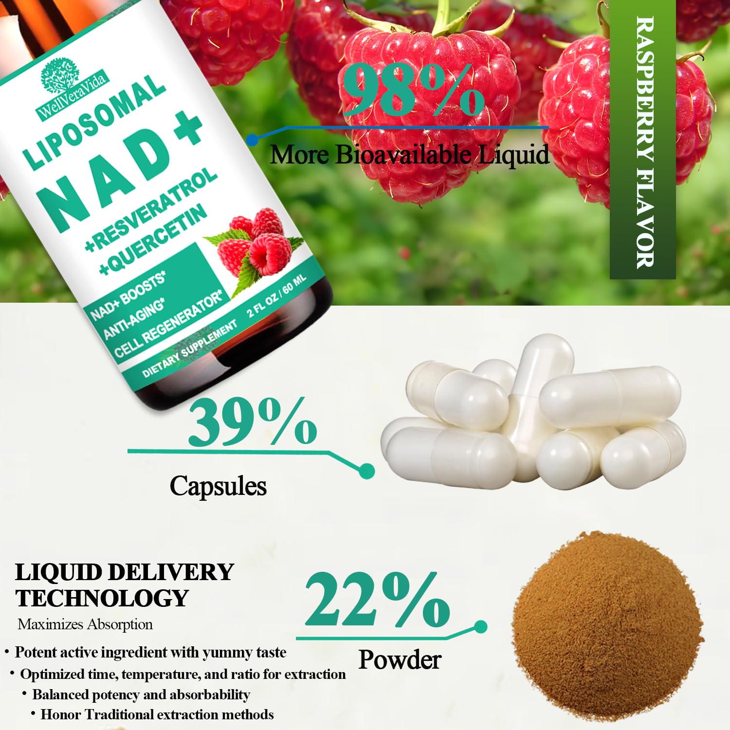 TMG 100mg and Niacin liquid drops bottle