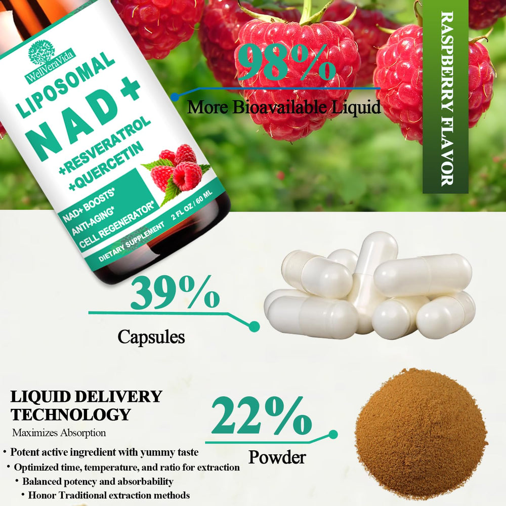 TMG 100mg and Niacin liquid drops bottle