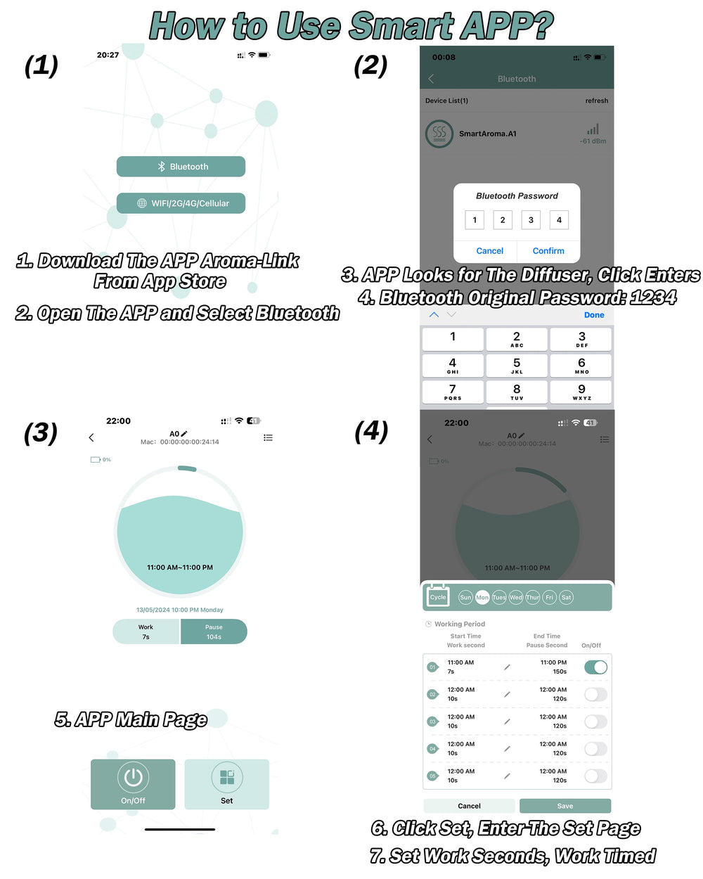 TN HOM coverage diagram shows scent reaching up to 1,450 sq ft in large spaces.