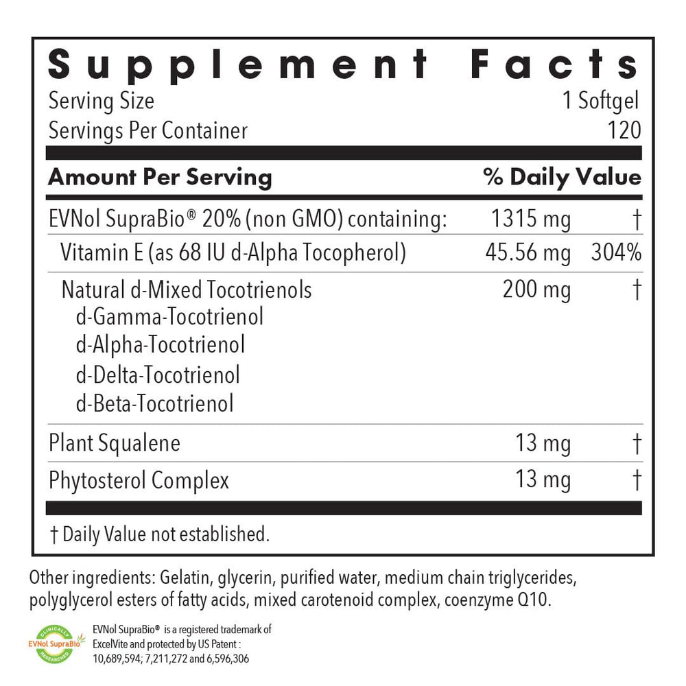 Back label view showing nutrition facts on Tocomin SupraBio tocotrienols bottle