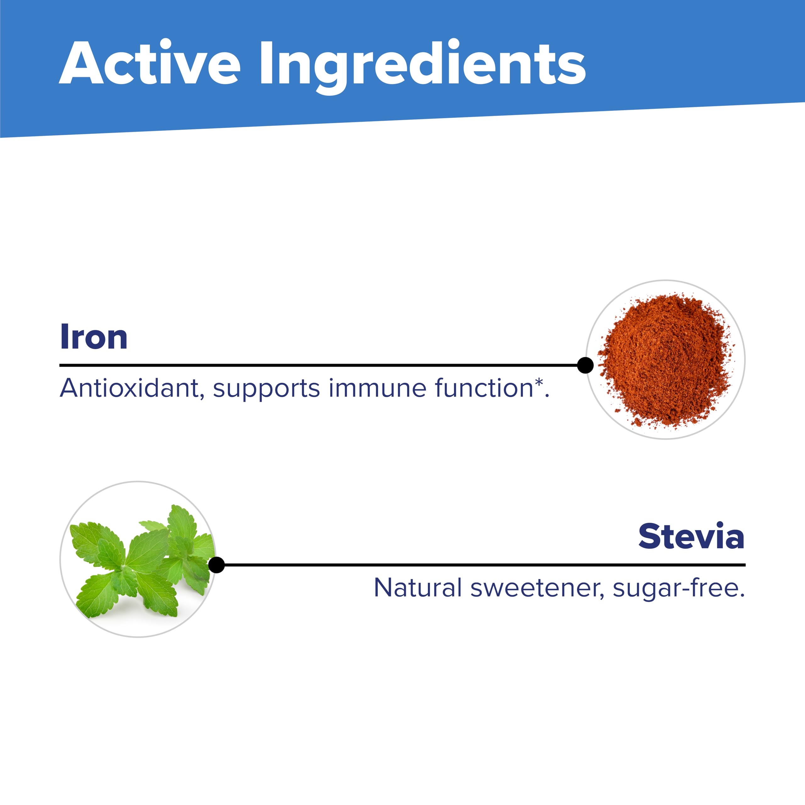 Toddler iron supplement packaging
