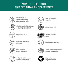 Nutrition facts shown on bottle label
