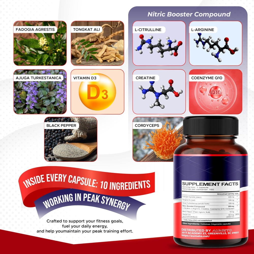 Ajuga Turkestanica and Tongkat Ali ingredients