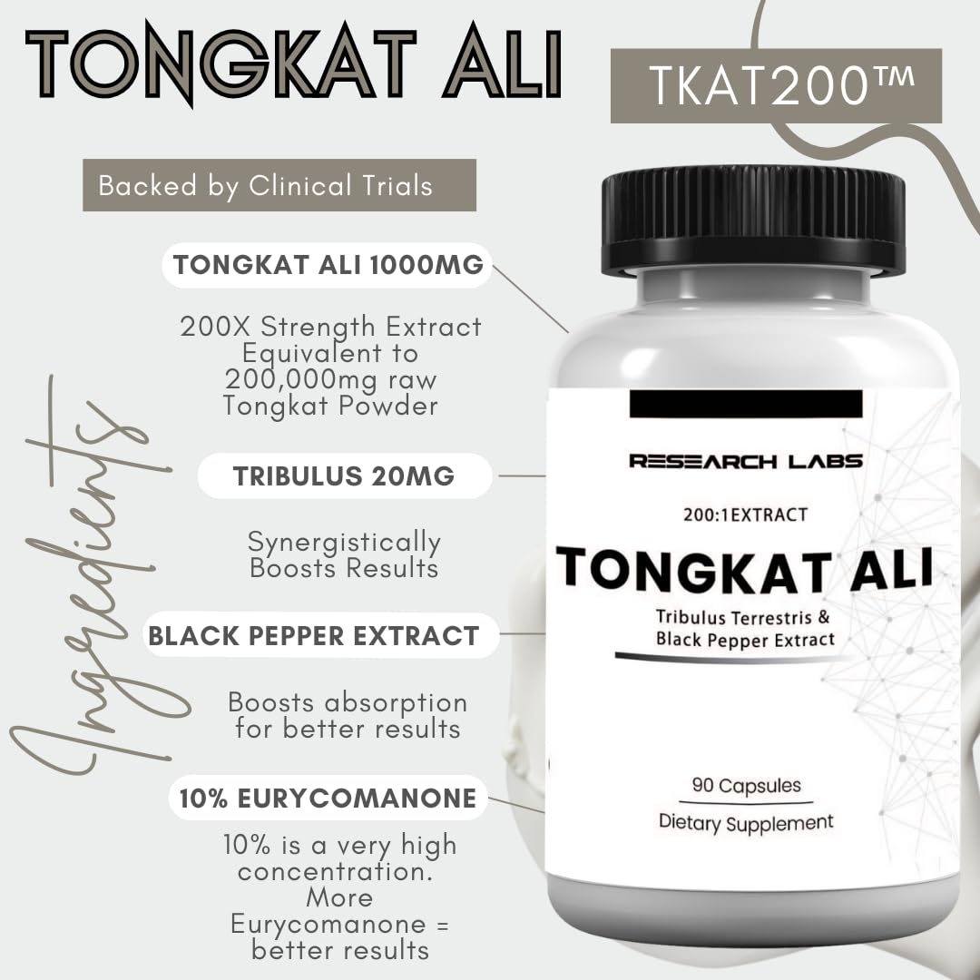 Close-up of Tongkat Ali 200x strength capsules