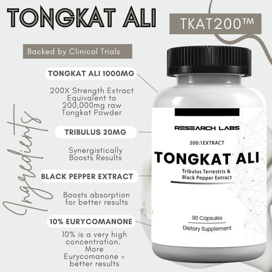Close-up of Tongkat Ali 200x strength capsules