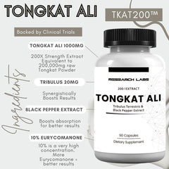 Close-up of Tongkat Ali 200x strength capsules