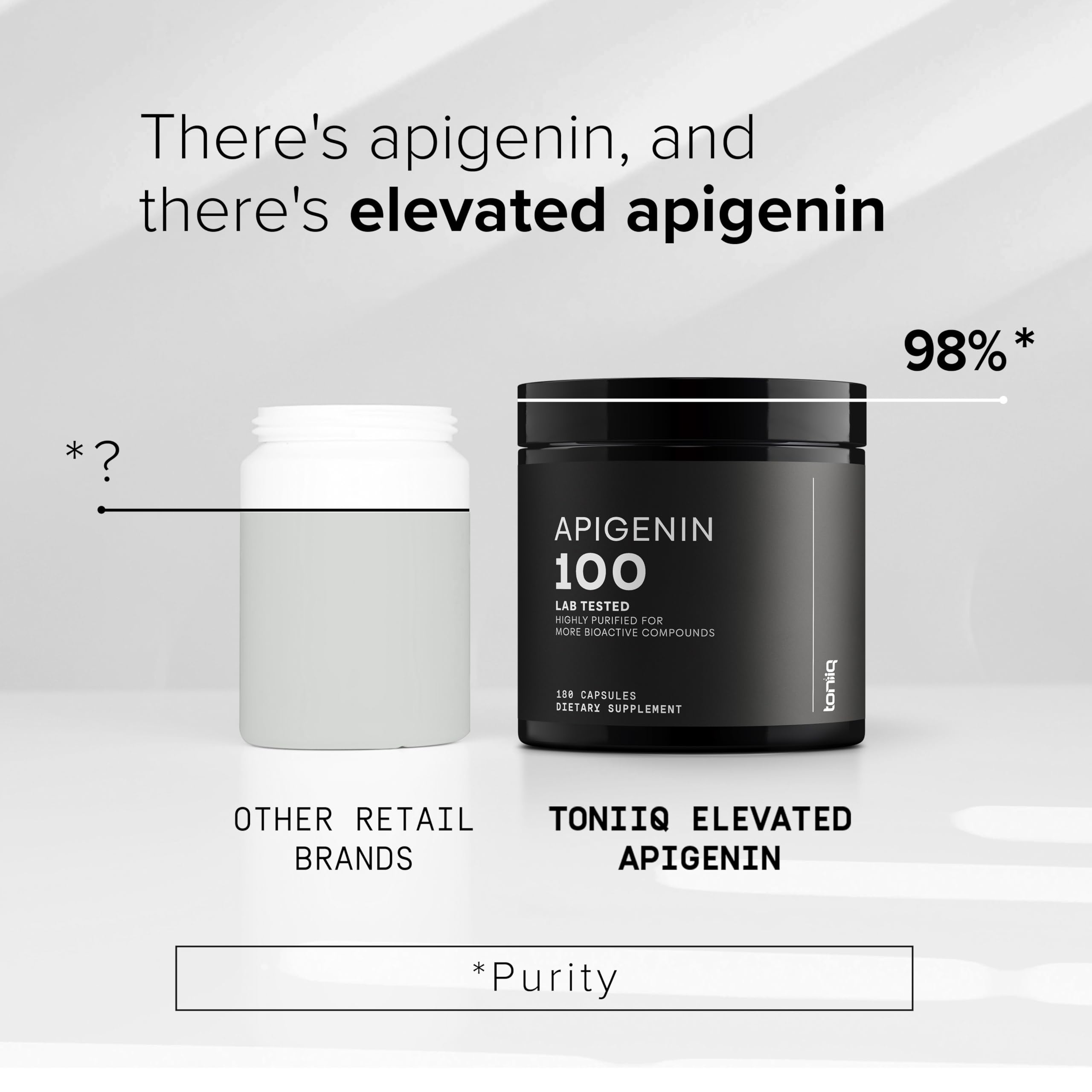 GMP-certified US facility producing Toniiq Apigenin
