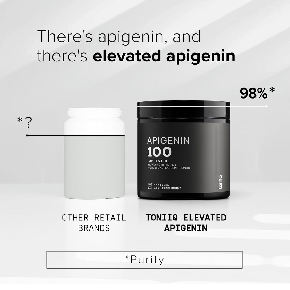 GMP-certified US facility producing Toniiq Apigenin