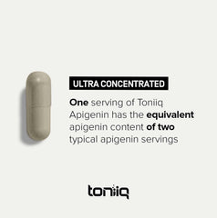Independent lab tested Toniiq Apigenin batch