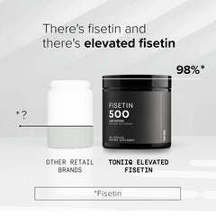 Close-up of Toniiq Fisetin 500mg capsules
