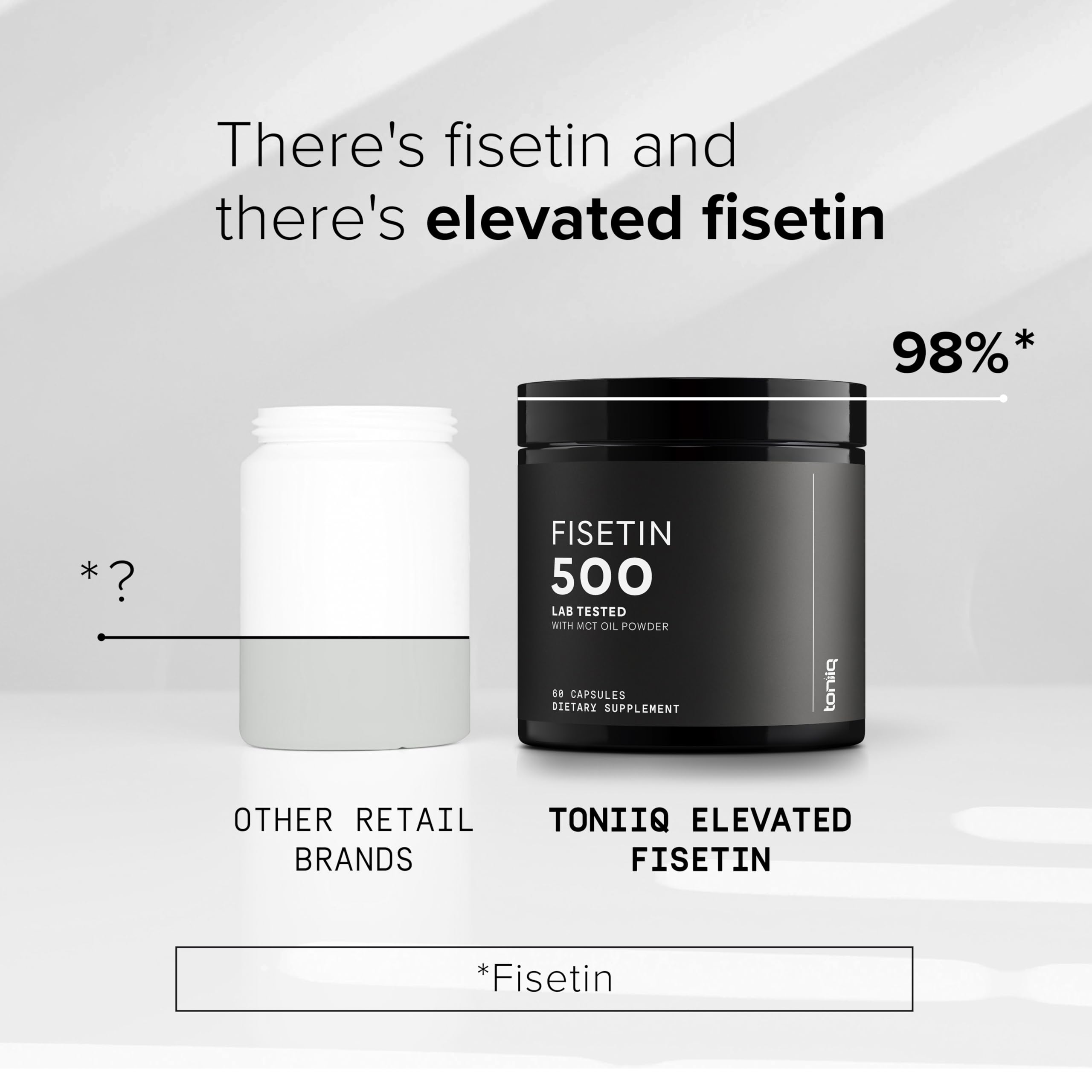 Toniiq Fisetin 500mg label closeup confirms purity standards and batch testing