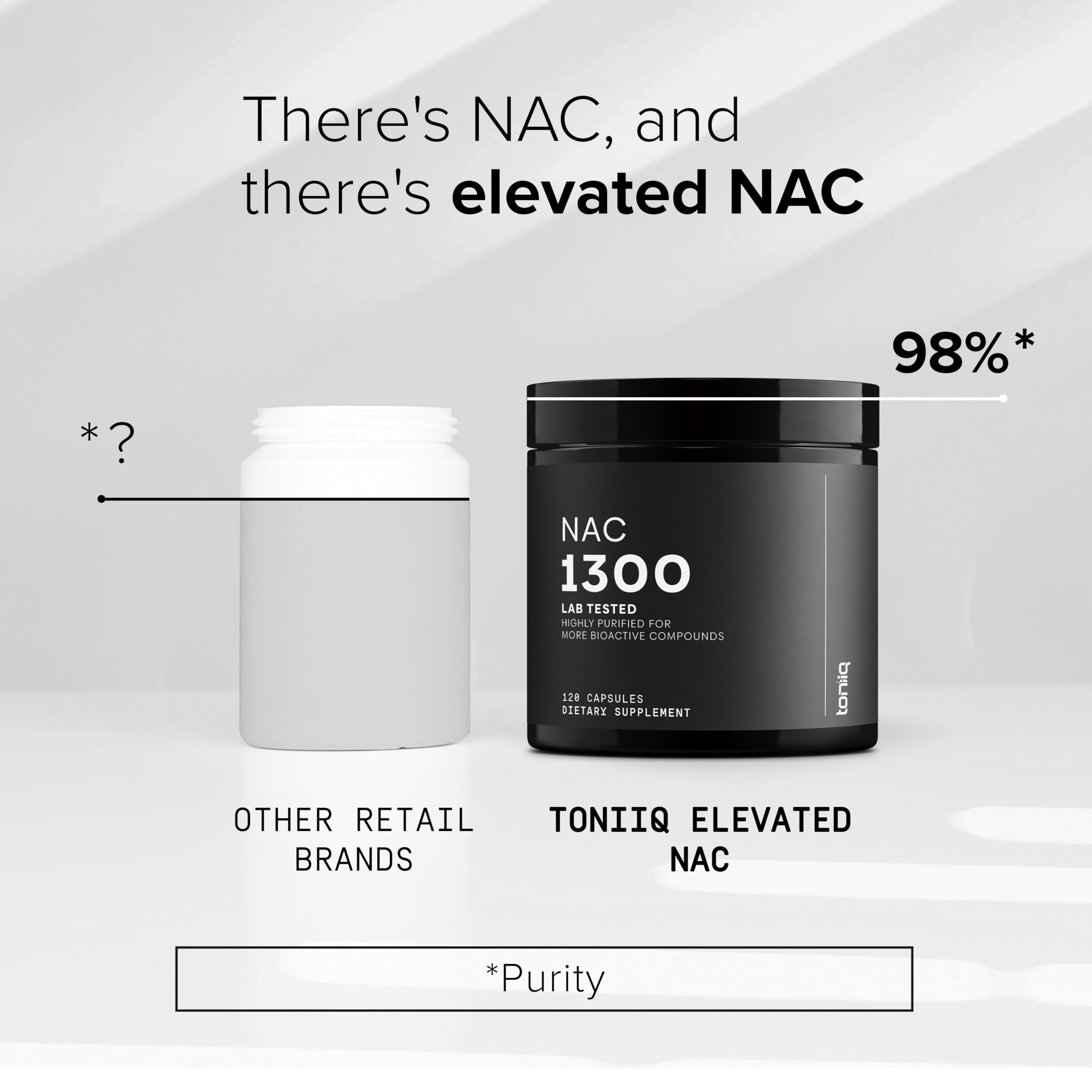 98% pure NAC formula verified by third-party testing