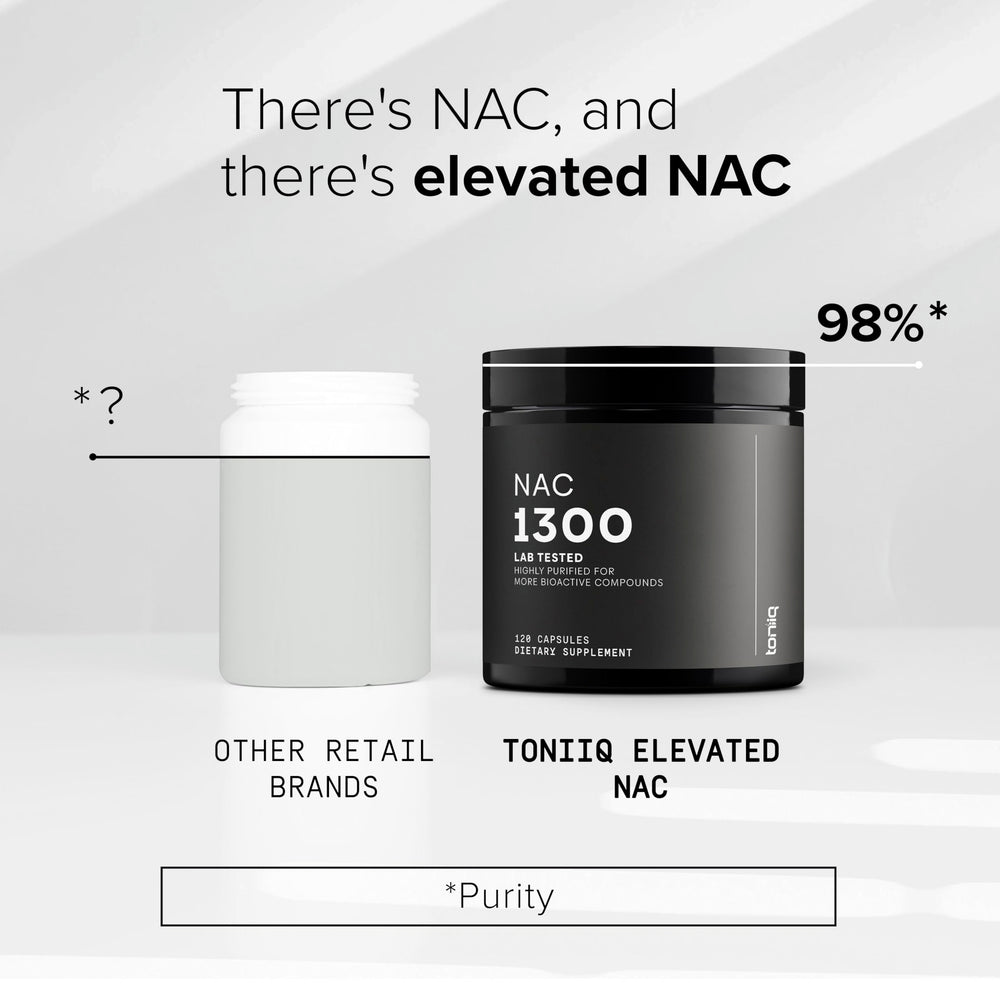 98% pure NAC formula verified by third-party testing