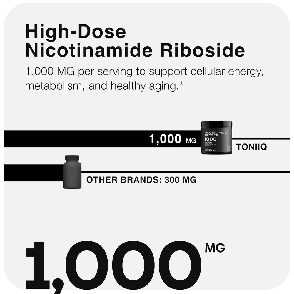 NRHM stabilization graphic for NR supplements