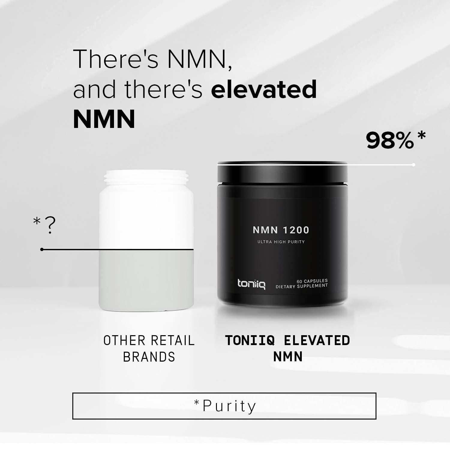 Third-party testing certificate for NMN purity