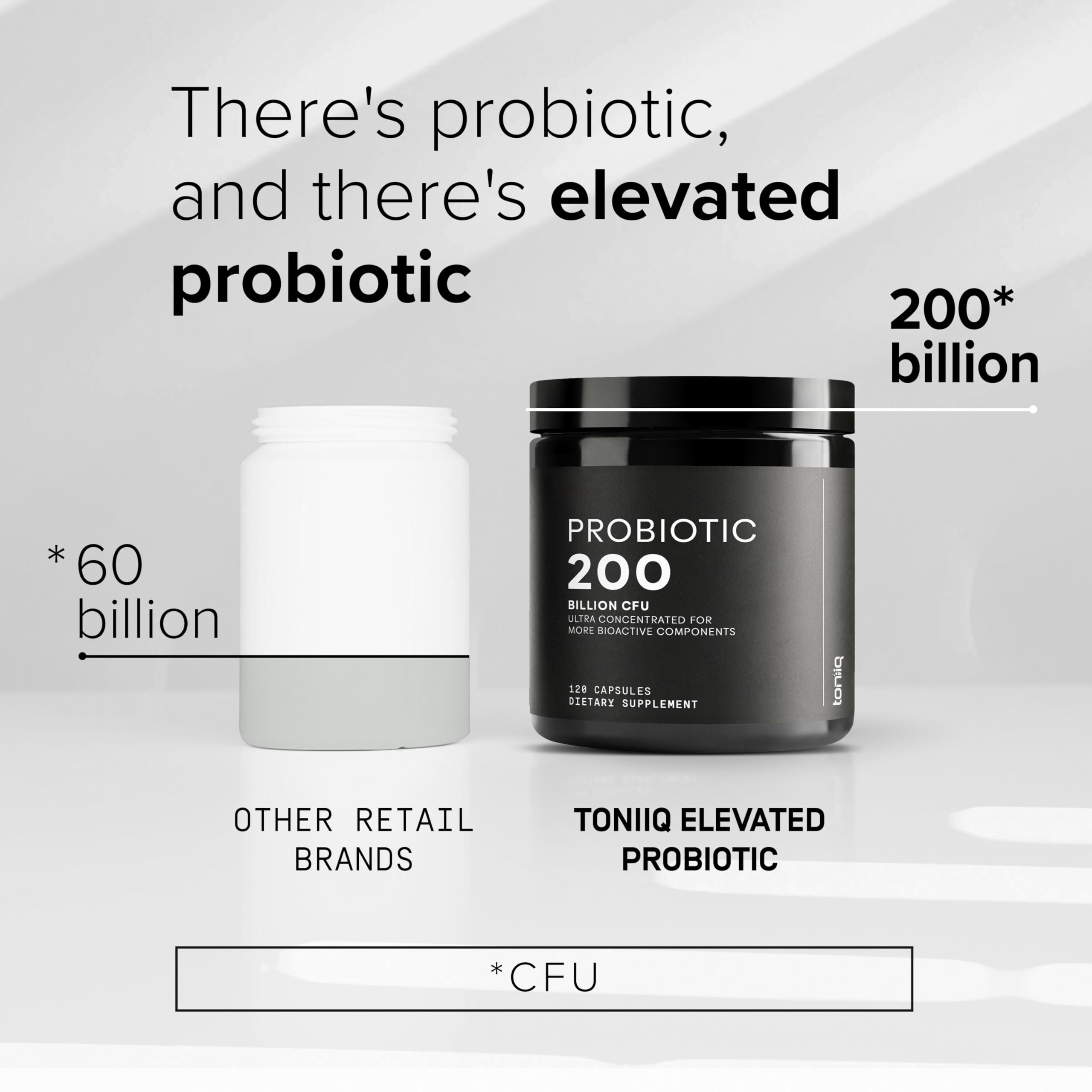 Probiotic bottle on white background highlighting prebiotic blend