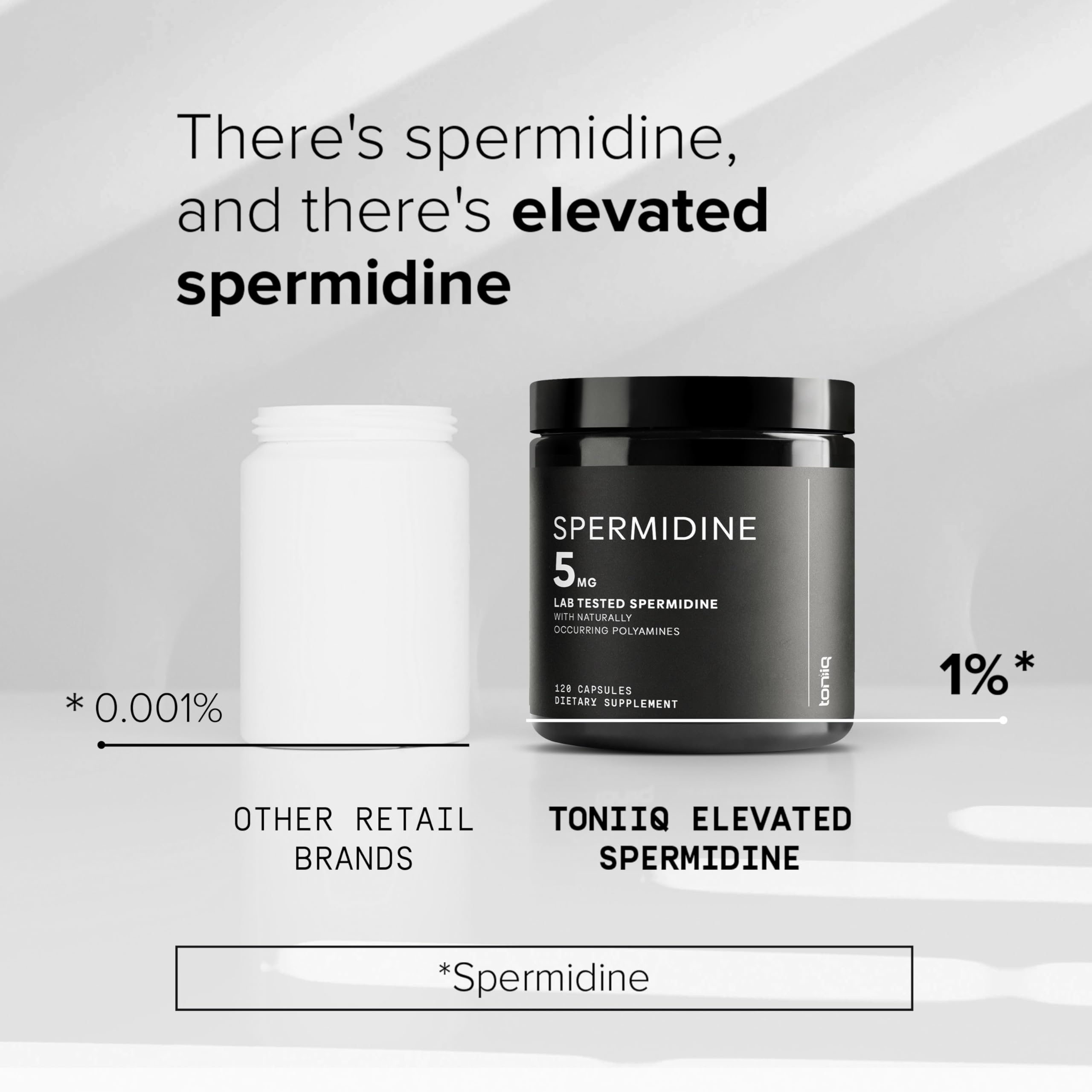 Third-party batch testing certificates for Spermidine