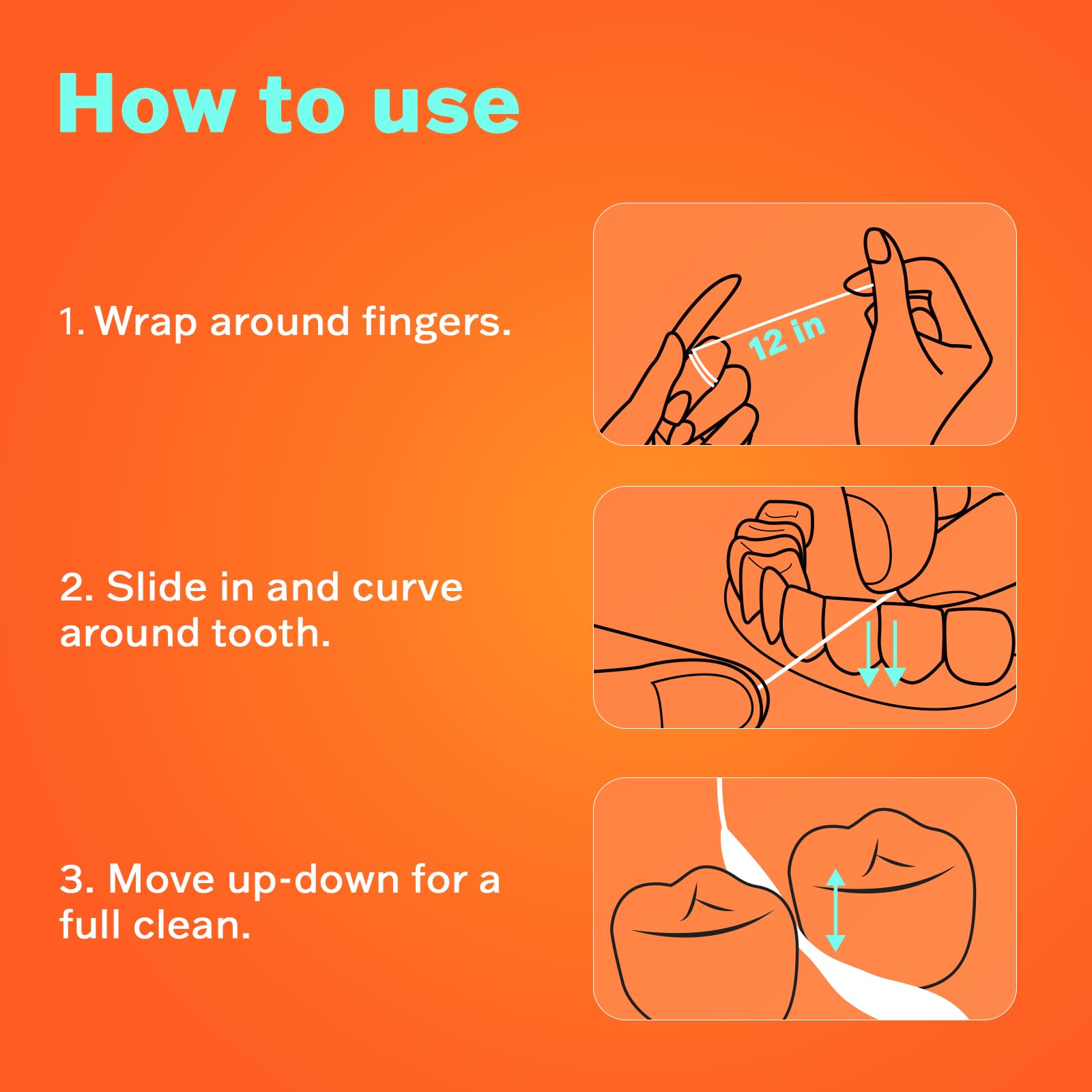 Floss cleaning along gum line showing deep reach