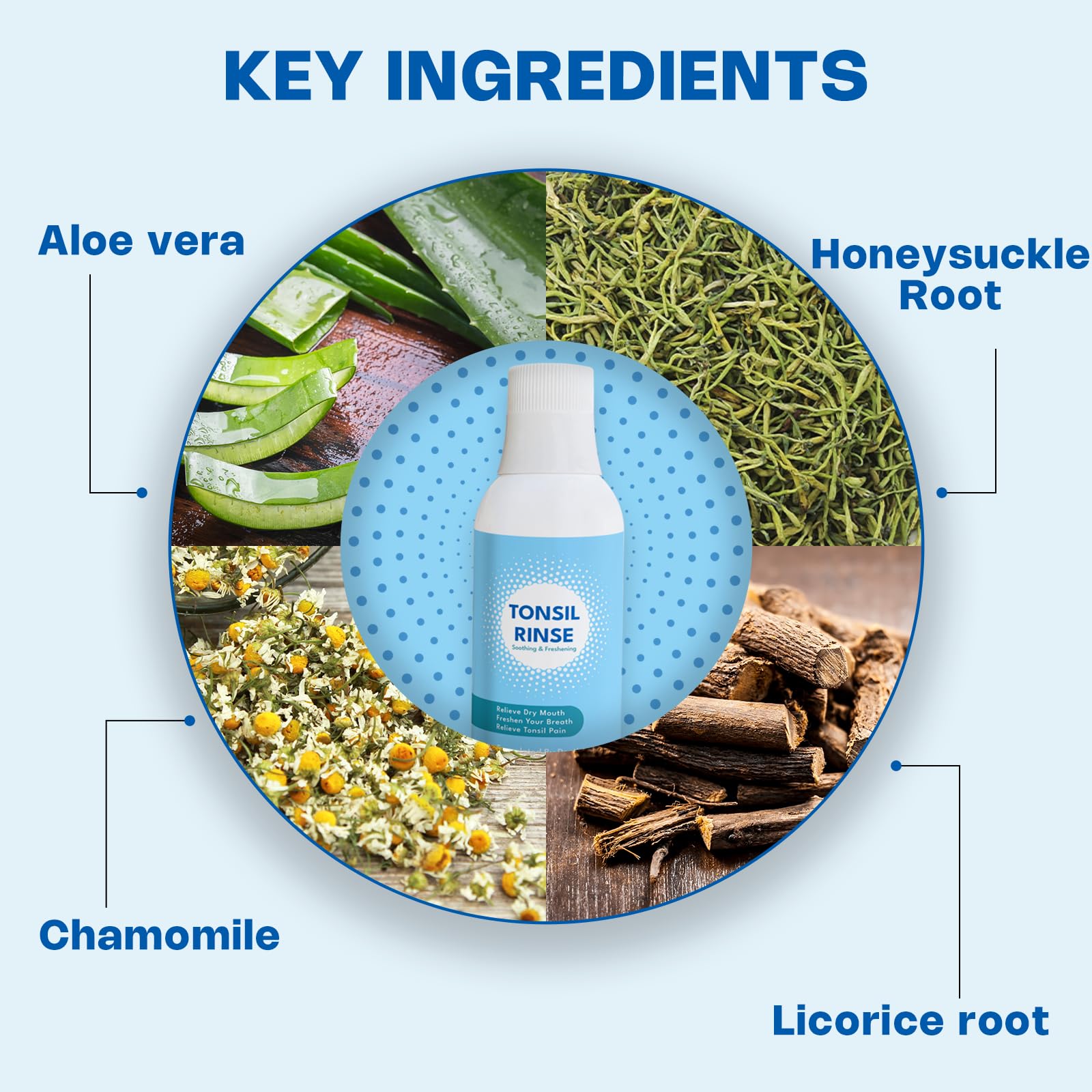 Icon indicating three times daily use