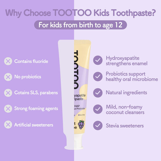 Close-up of toothpaste tube showing Yogurt Grape flavor label