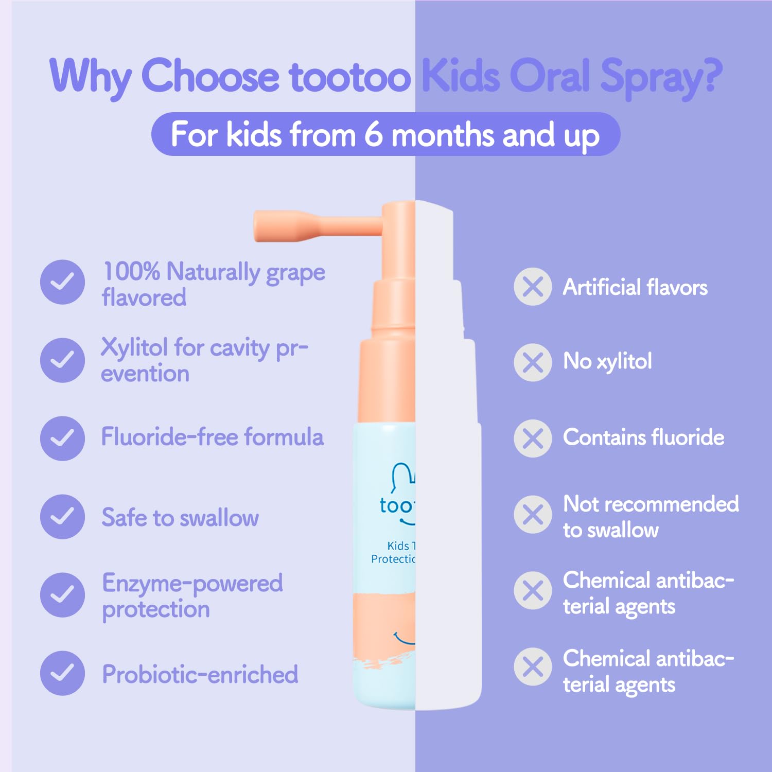 Ingredients highlight: xylitol, lactobacillus, natural extracts
