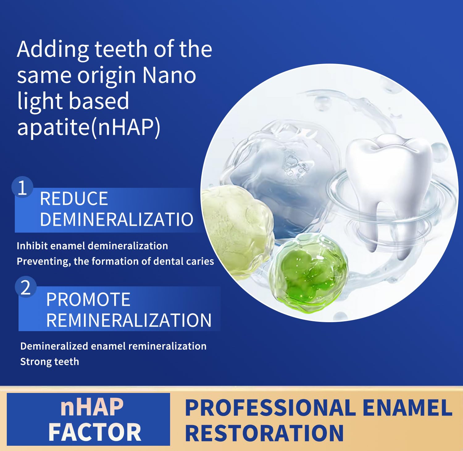 Tooth enamel repair graphic