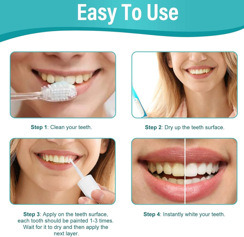 Compact portable Tooth Paint kit for travel and on-the-go use