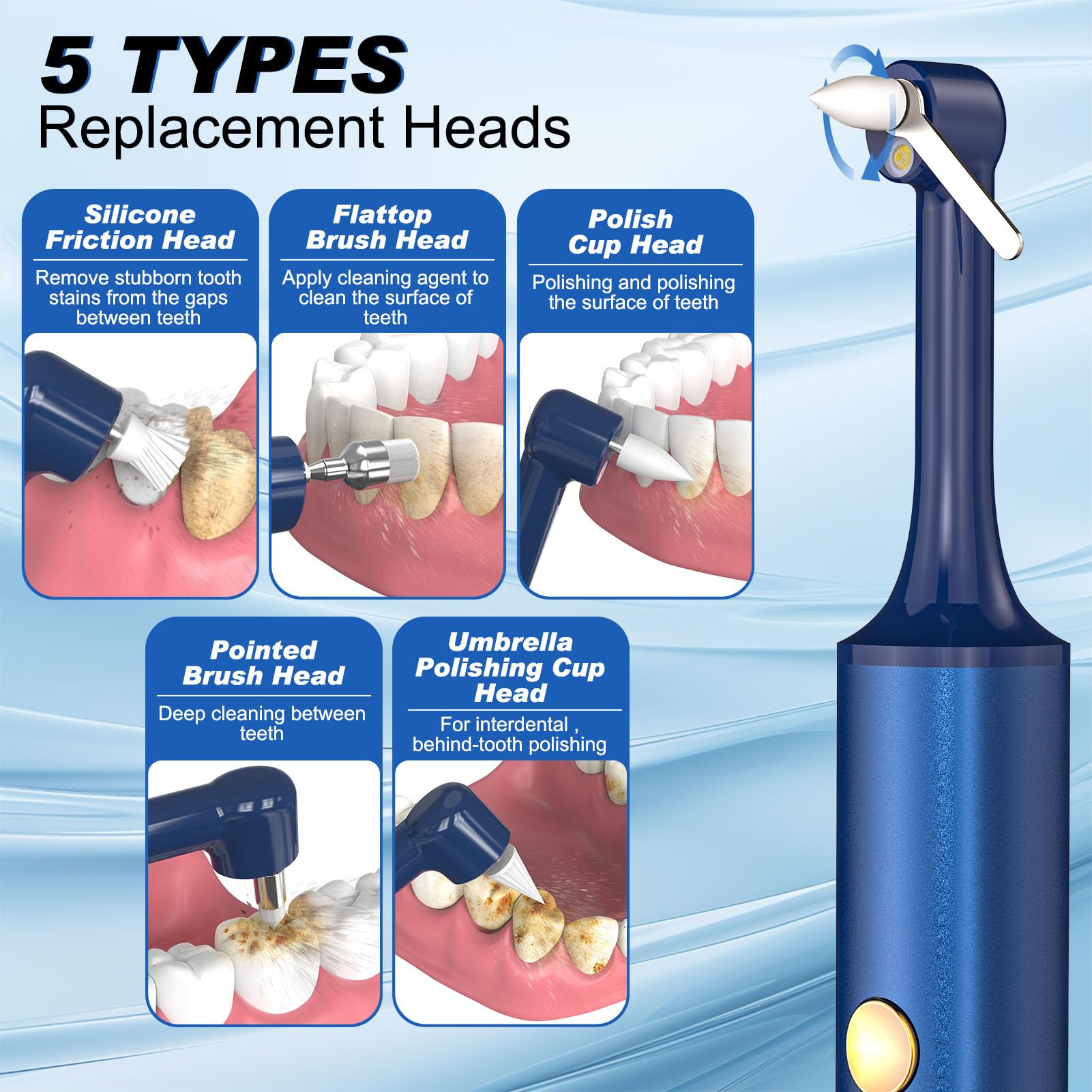 LED light indicator and controls on polisher