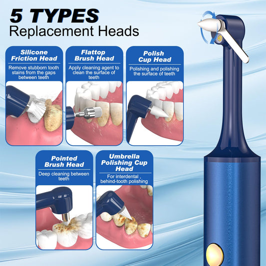 LED light indicator and controls on polisher