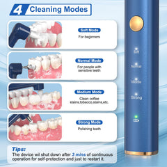 USB Type-C charging port for rechargeable use