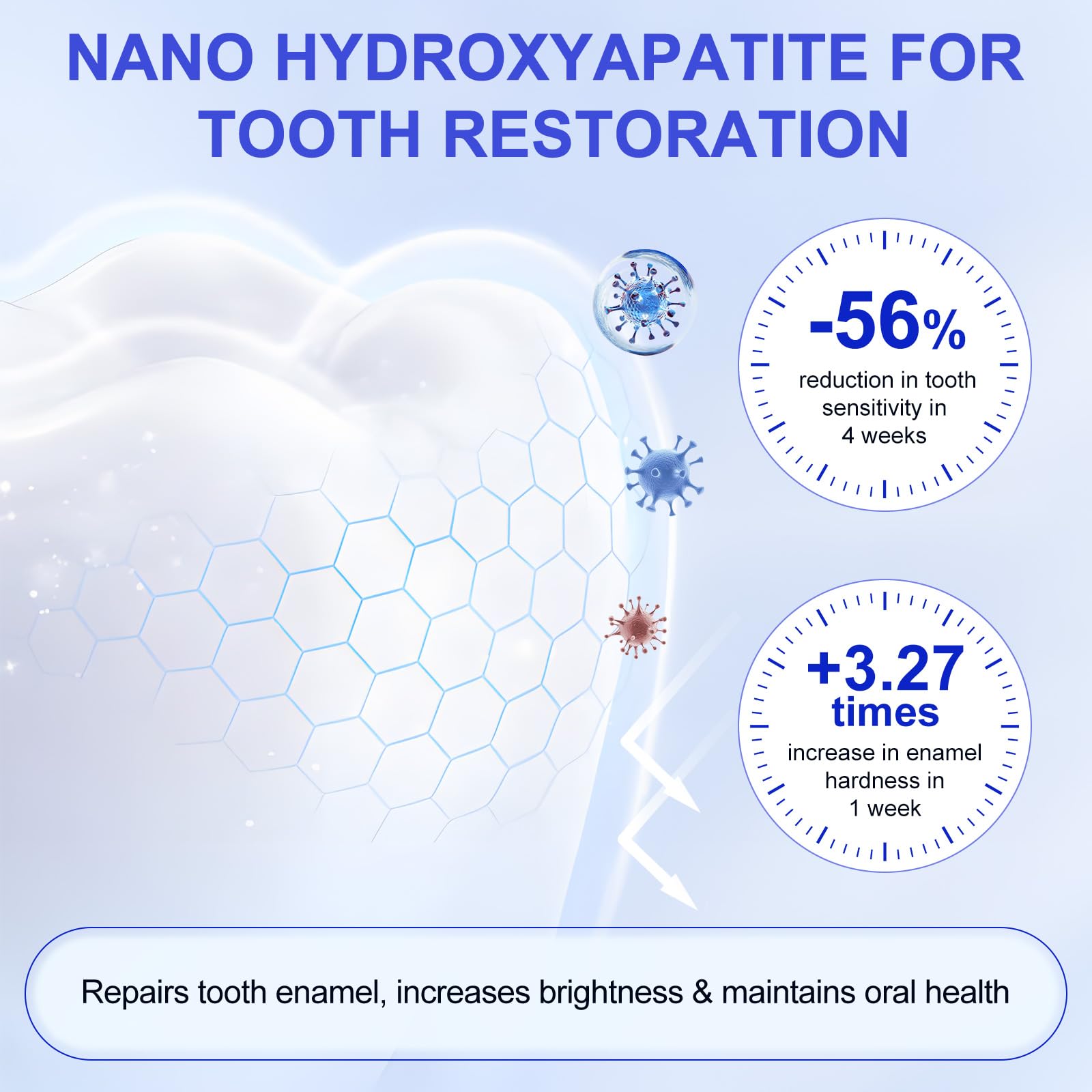 Tooth strengthening with hydroxyapatite toothpaste