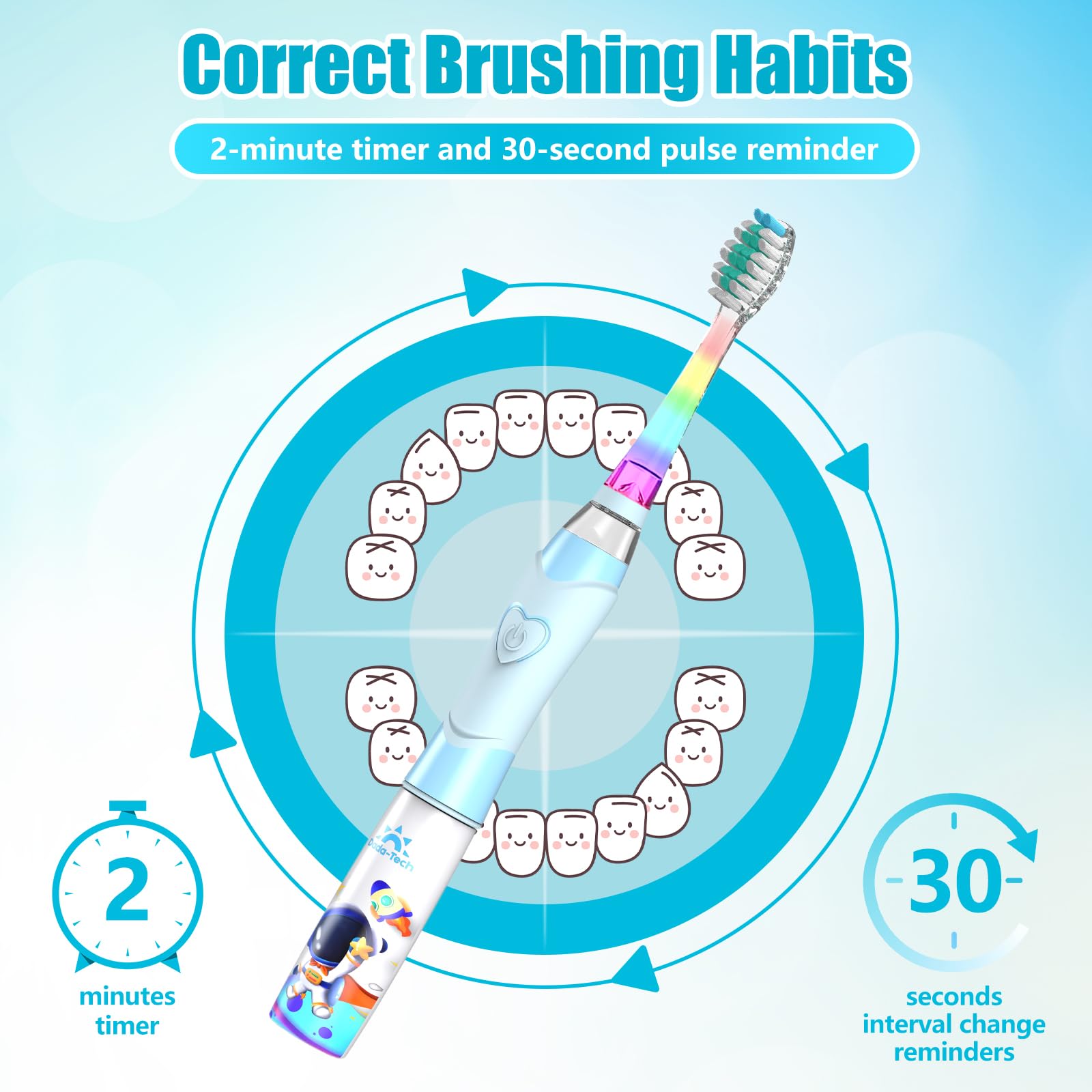 Packaging and warranty information for Kids Electric Toothbrush Astronauts Blue