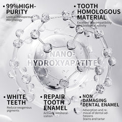 Toothpaste conveying fresh breath with mint
